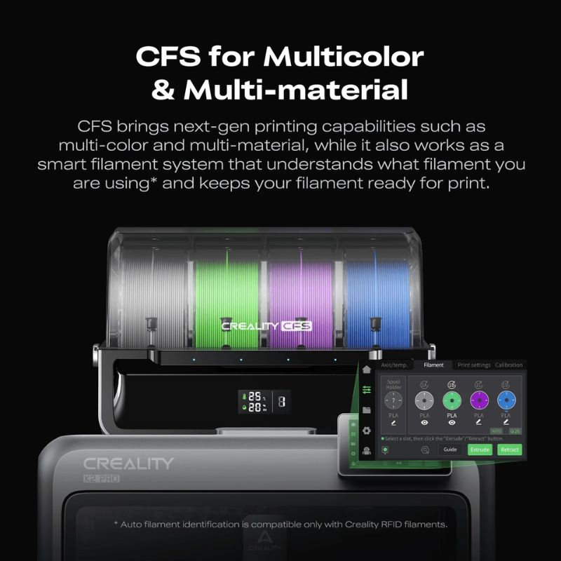 Creality K2 Pro Realista